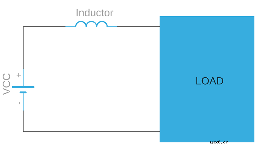 如何在电路中使用电感器？