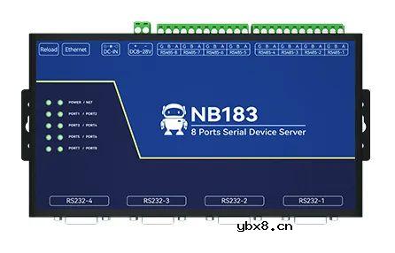 NB183——工业级8路串口服务器