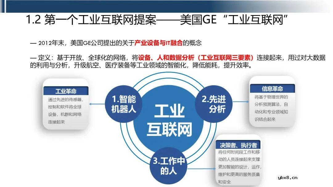 工业互联网七大关键技术的关系梳理