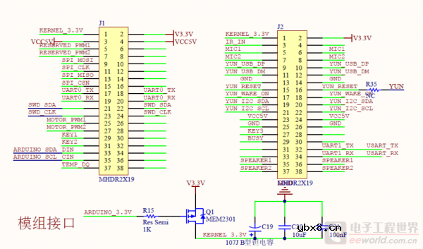 GoKit3的硬件电路原理