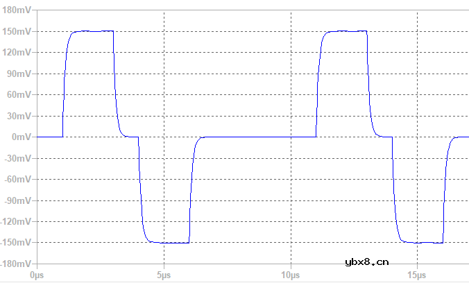 用隔直电容时候需要注意什么呢？