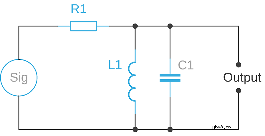 如何在电路中使用电感器？