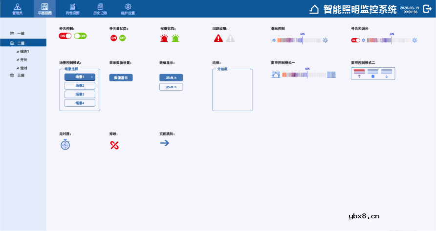 智能照明控制系统的通信网络层|控制网络层