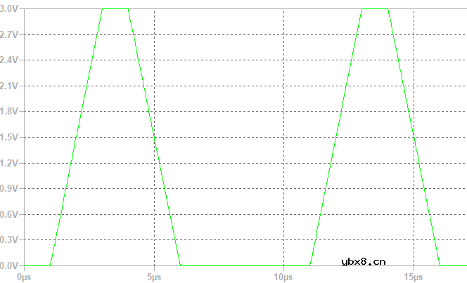 用隔直电容时候需要注意什么呢？