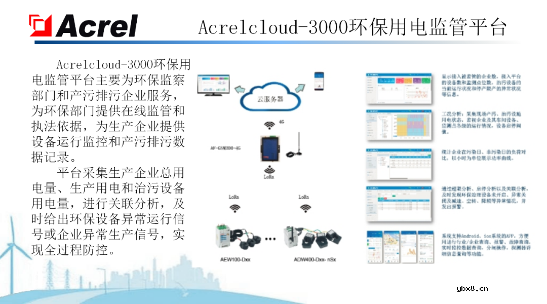 安科瑞针对物联网推出能源互联网建设解决方案