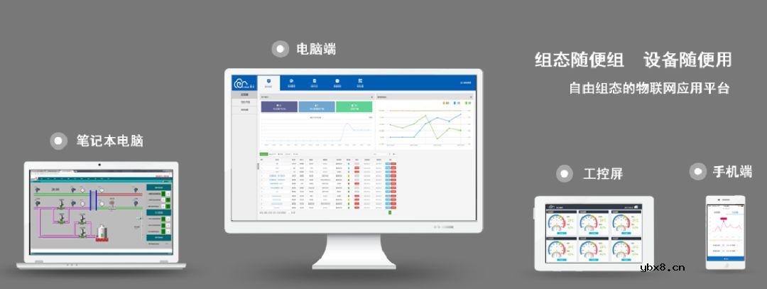 一个好物联网设备需要注意的3点要素