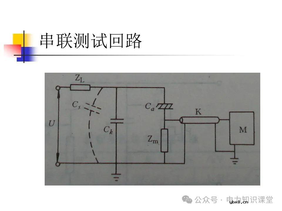 一文详解变压器结构、试验