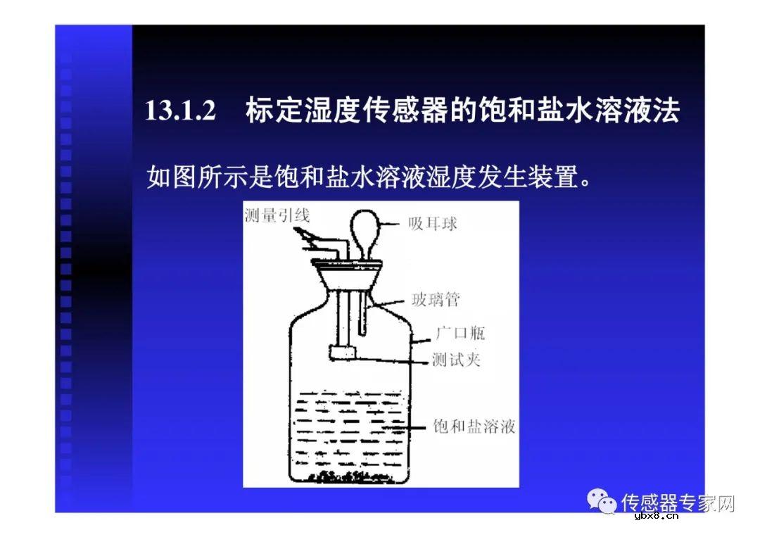 全面搞懂湿度传感器（湿度传感器原理选型分类和特性）