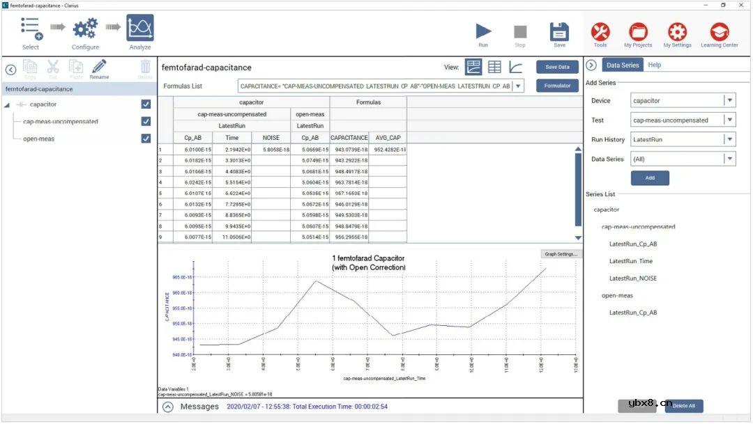 如何精准测量fF级超低电容