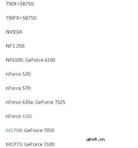 集成显卡有什么优点和缺点