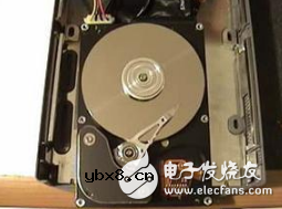 电脑硬件基础篇硬盘（硬盘工作原理及作用_特性参数及型号和位置）