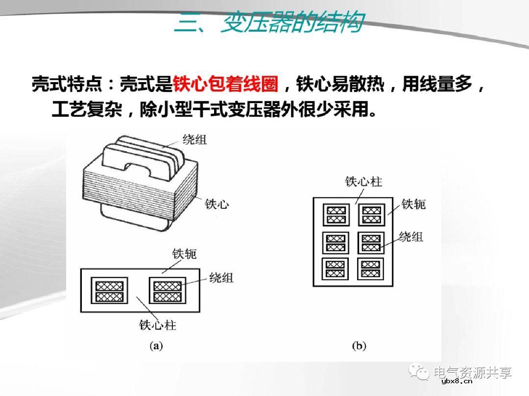 变压器的结构、工作原理、用途、及分类?
