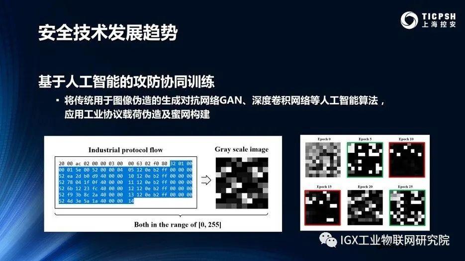 工业物联网的应用模型及技术趋势分析