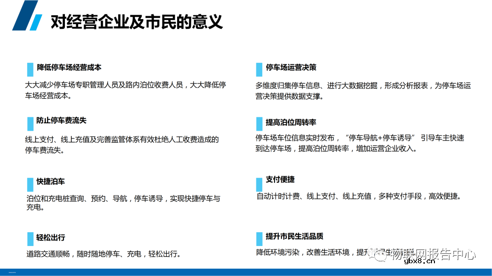 智慧停车场系统架构设计物联网应用方案分析