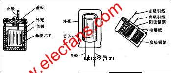 主板电容爆浆的原因