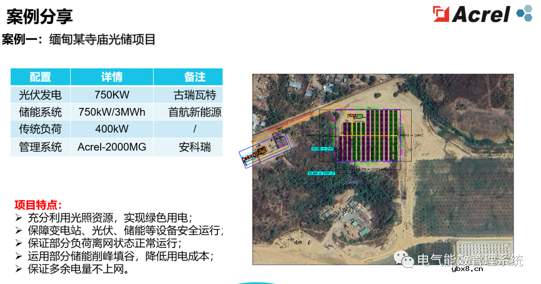 充电桩微电网系统及应用场景