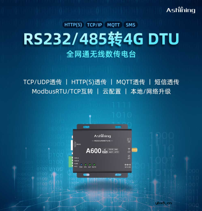 泽耀科技A600系列的物联网无线通信方案