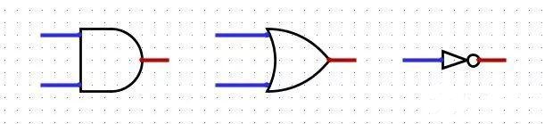 通俗易懂讲故事版本的CPU工作原理