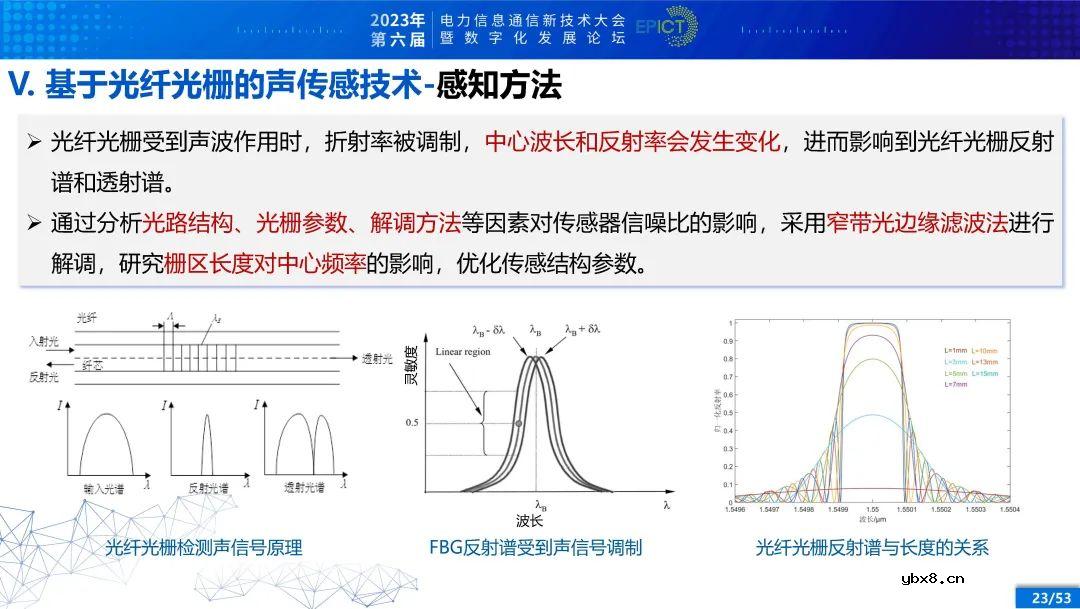 电力变压器健康状态多参量感知与智能评估