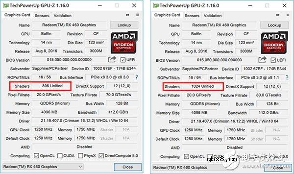 【图解评测】蓝宝石RX 460 1024sp超白金