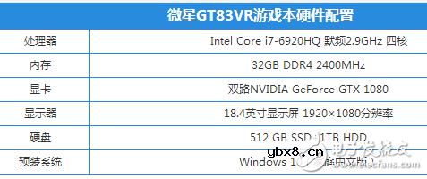 微星gt83vr评测,两块GTX1080挑战性能极限