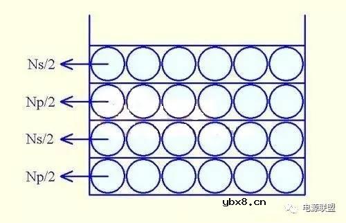 电源变压器工艺之--分布电容