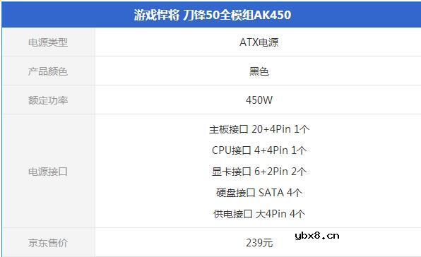什么是全模组电源_全模组电源有什么好处