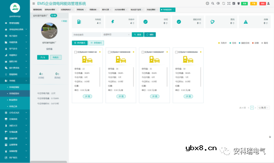 安科瑞基于物联网表计的综合能源管理解决方案