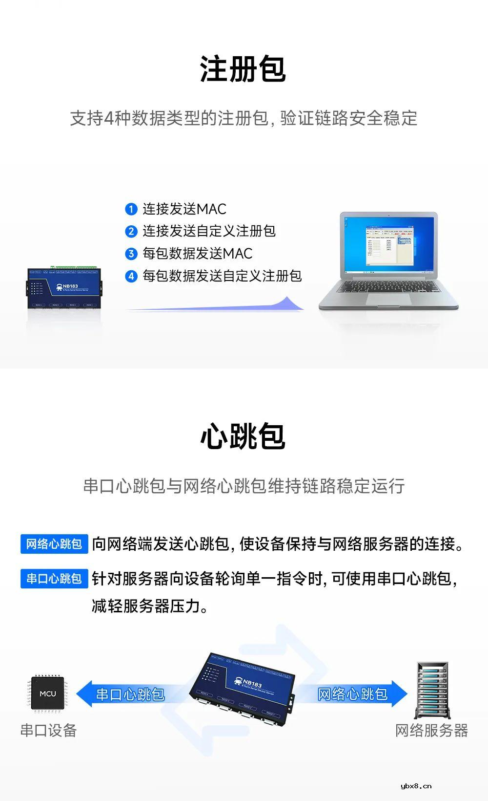 NB183——工业级8路串口服务器