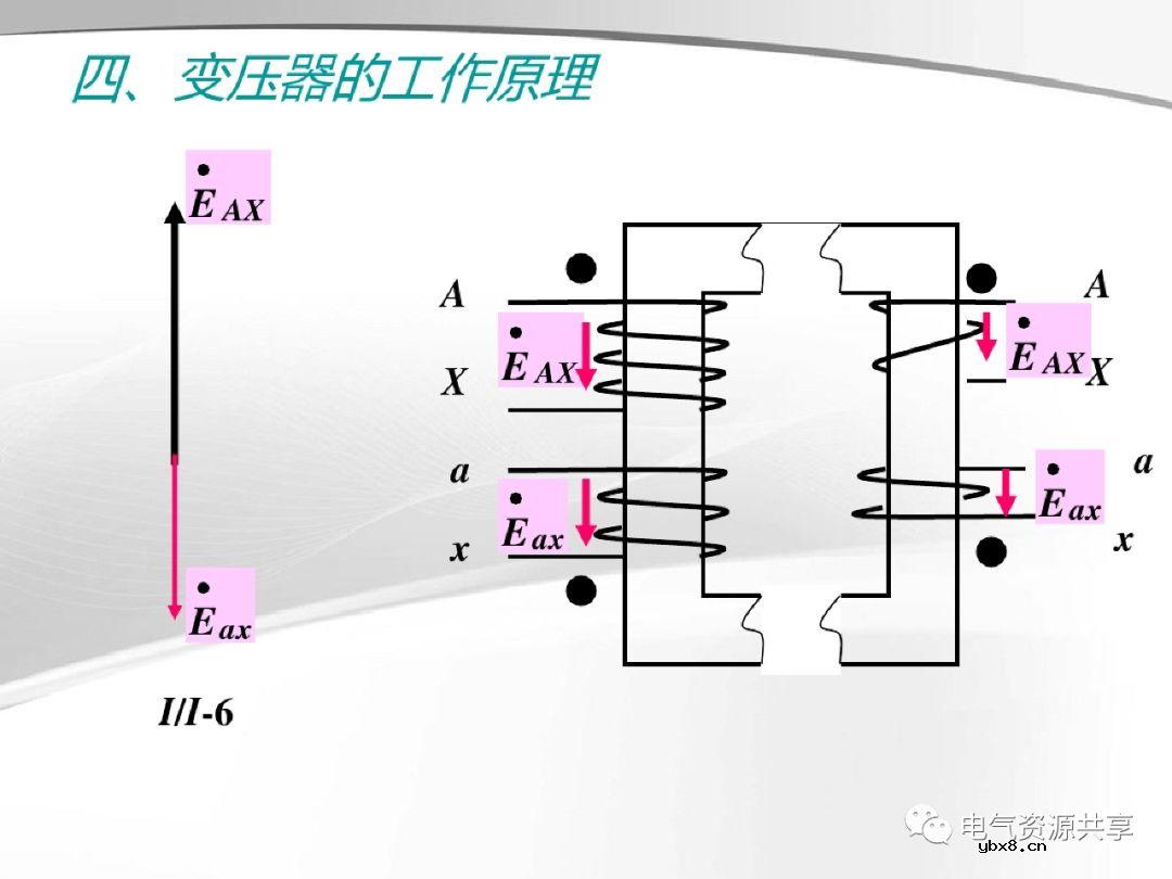 变压器的结构、工作原理、用途、及分类?