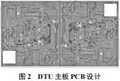 基于NB-IoT无线传输的茶园生境监测DTU技术