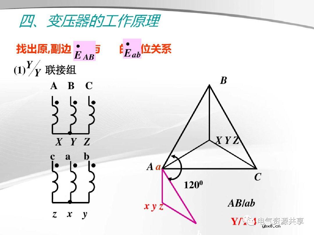 变压器的结构、工作原理、用途、及分类?