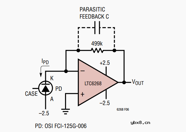 高速TIA如何减小杂散电容Cstrayne ?