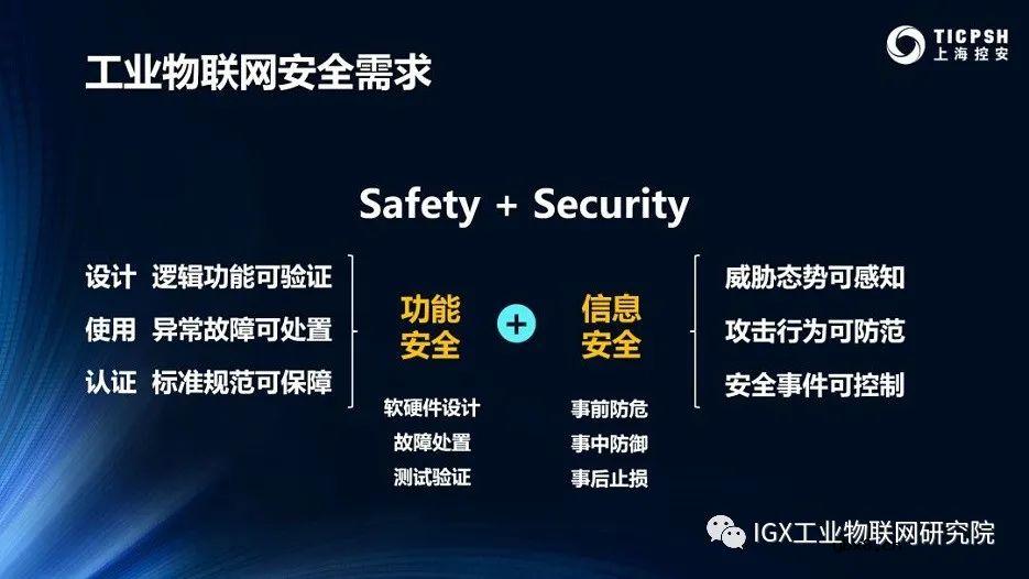 工业物联网的应用模型及技术趋势分析