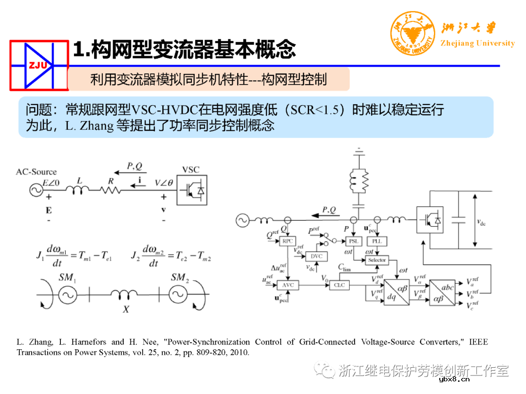 构网型变流器电力电子装备控制典型应用