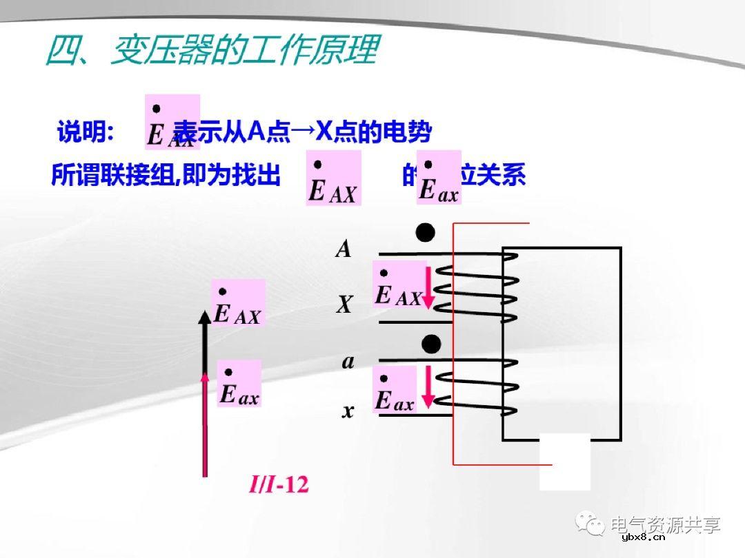 变压器的结构、工作原理、用途、及分类?