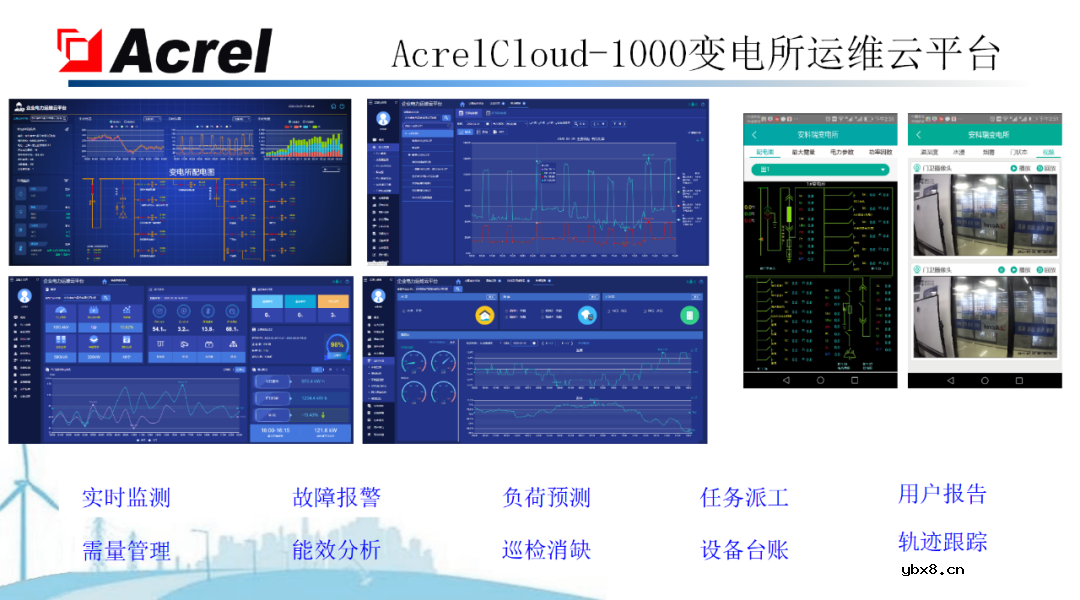 安科瑞针对物联网推出能源互联网建设解决方案