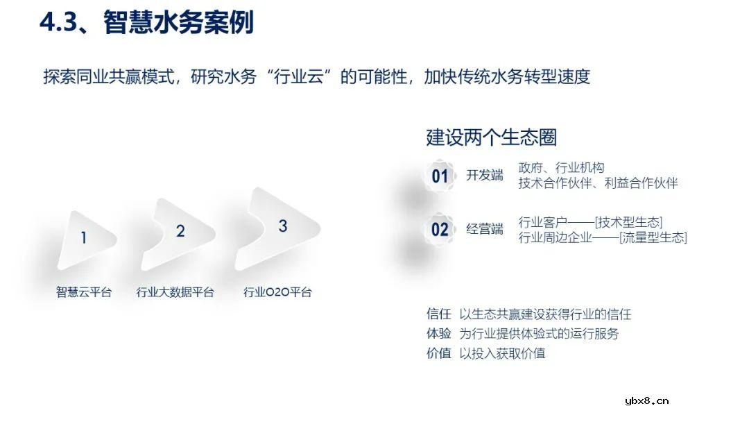 工业互联网七大关键技术的关系梳理