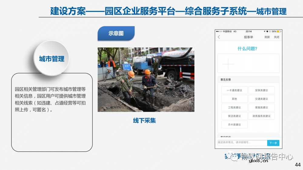 物联网案例：智慧园区建设方案及面临的挑战