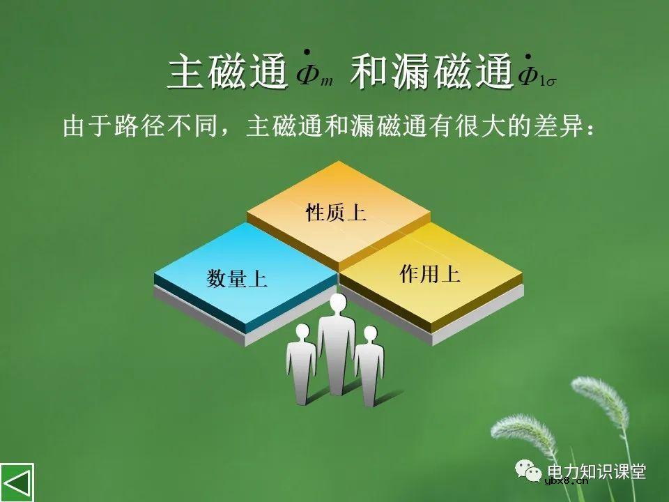变压器的并联运行,负载运行,空载运行的区别
