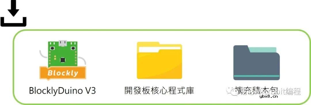 NB-IoT 到底是什么？物联网没有Wi-Fi该怎么办？