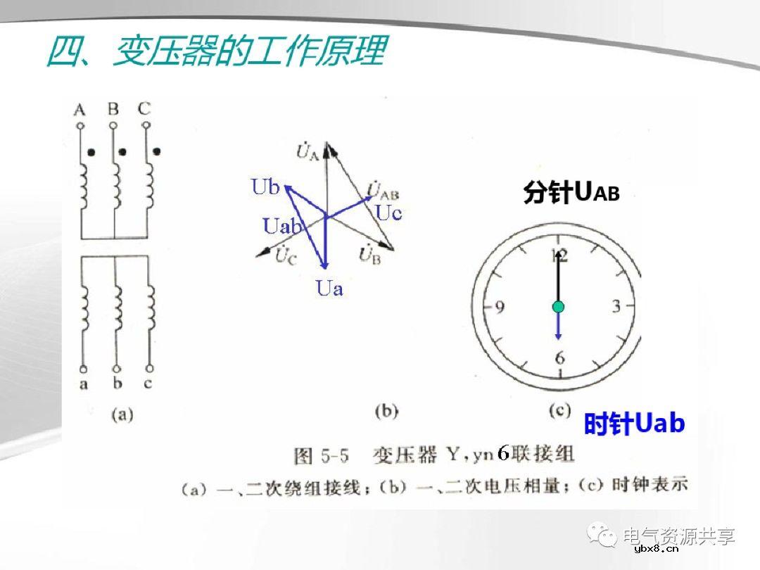 变压器的结构、工作原理、用途、及分类?