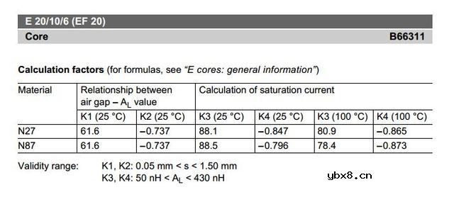 如何根据气隙计算相应AL值呢？