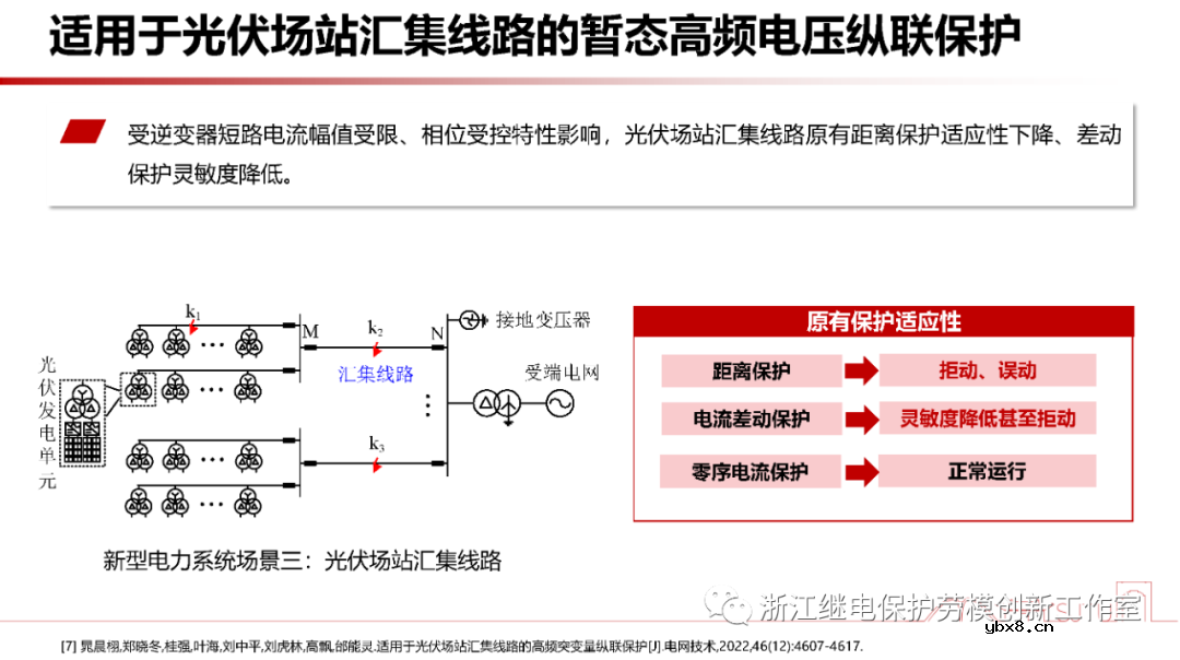 新型电力系统故障暂态电气量宽频域应用