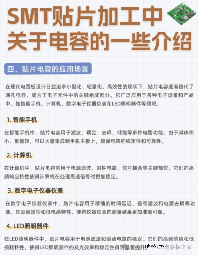 SMT贴片加工中关于电容的介绍