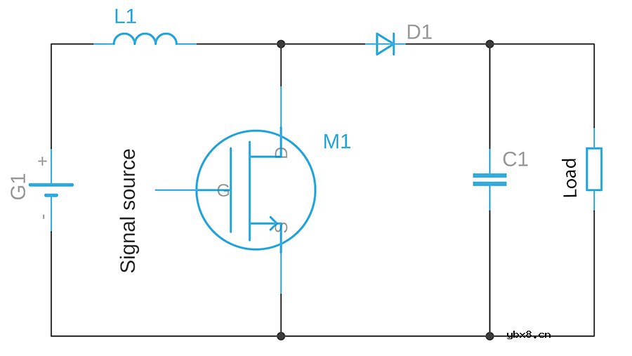 如何在电路中使用电感器？