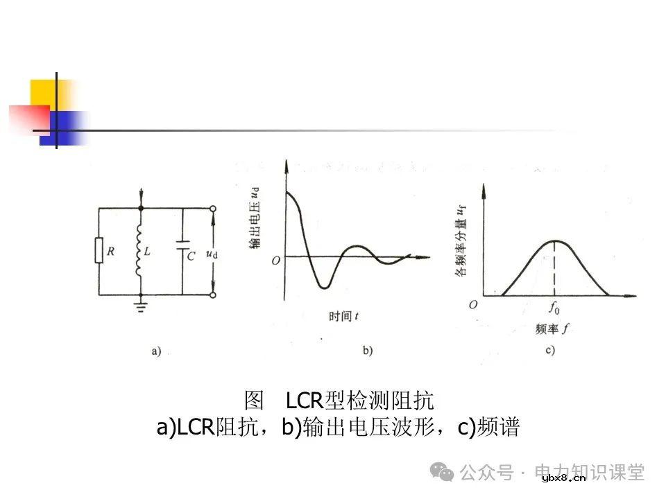 一文详解变压器结构、试验