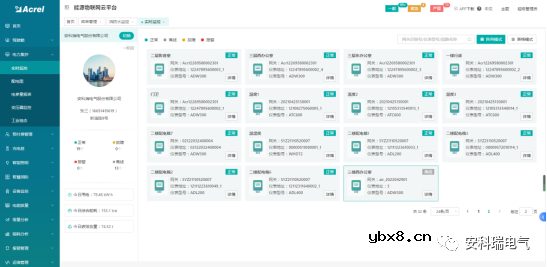 安科瑞基于物联网表计的综合能源管理解决方案