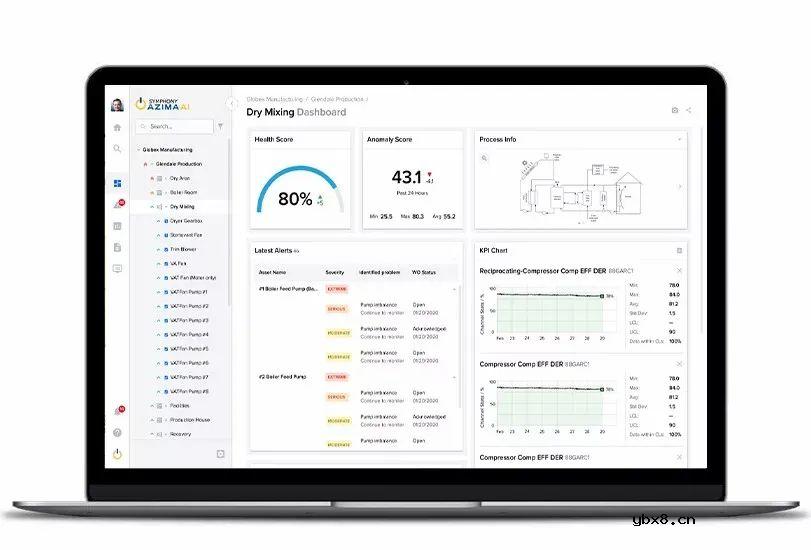 虹科发布一套无线振动监测的物联网解决方案
