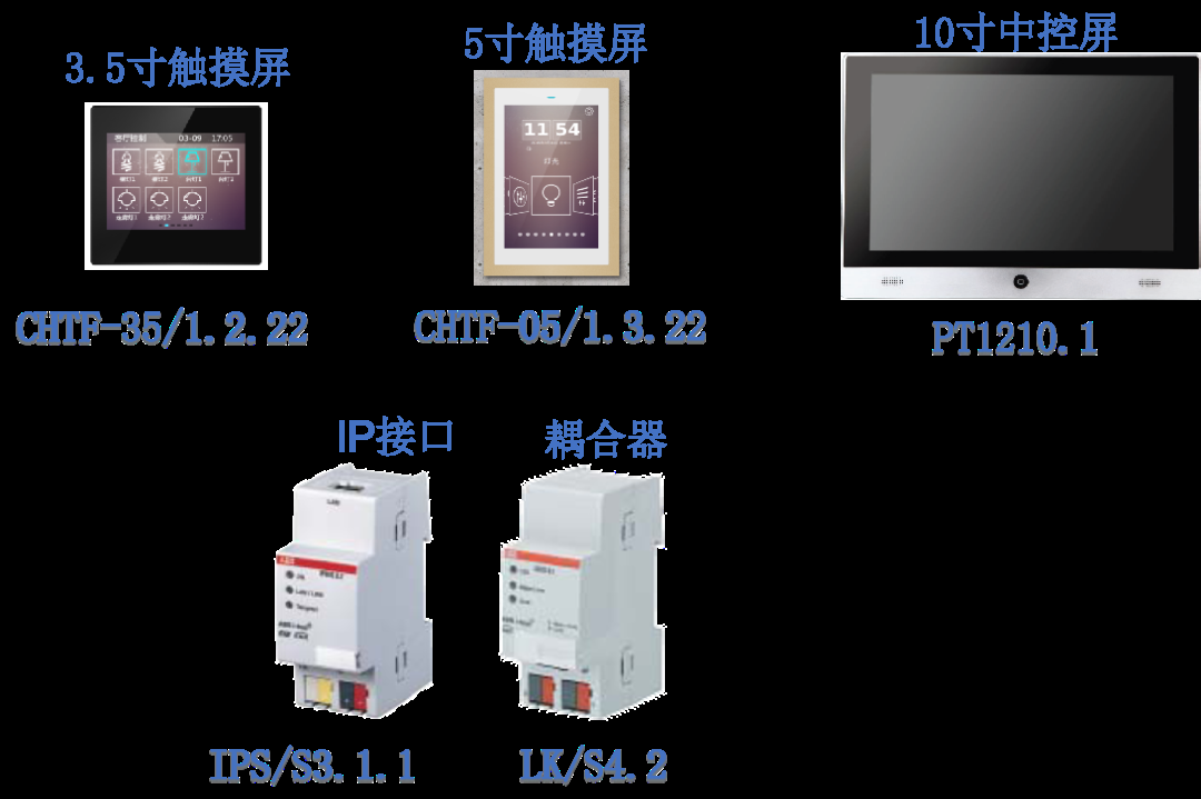 智能照明控制系统的通信网络层|控制网络层